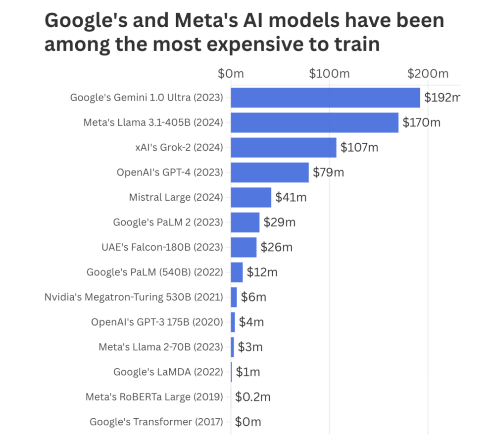 星歐娛樂官方:抱歉,年薪百萬衹是“低保”
